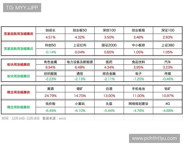 体彩斯诺克投注指南全面介绍投注技巧与风险控制助你科学理财赢取丰厚奖金